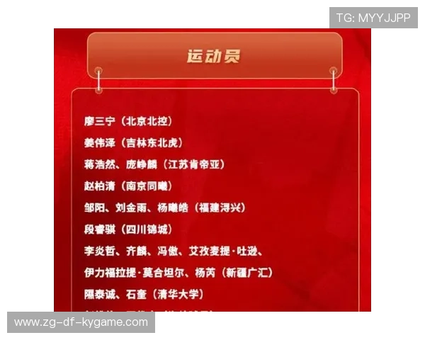 新疆队逆境突围,季后赛目标明确!,新疆队晋级季后赛四强 新疆队逆境突围,季后赛目标明确!,新疆队晋级季后赛四强