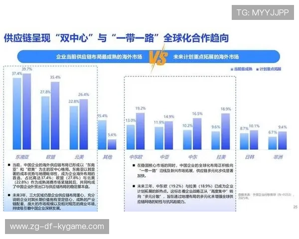 新闻中心实时更新企业年度发展战略拓展国际化战略格局,企业国际化战略分析 新闻中心实时更新企业年度发展战略拓展国际化战略格局,企业国际化战略分析