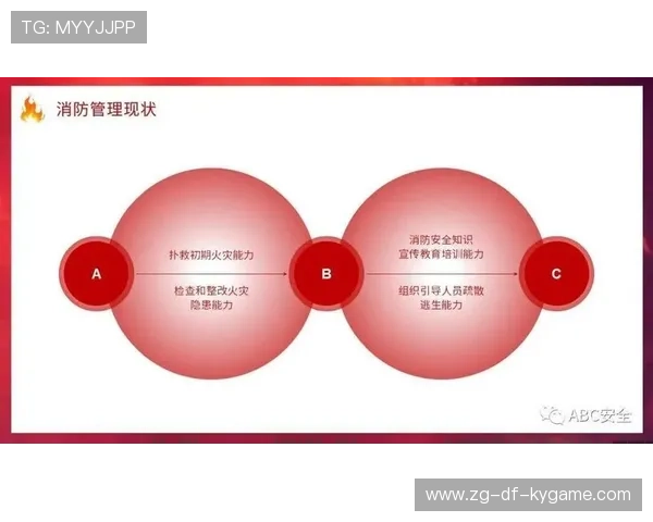 构建体育健康管理模式传播的新闻内容支撑体系,体育新闻的四个要素和要求是什么 构建体育健康管理模式传播的新闻内容支撑体系,体育新闻的四个要素和要求是什么